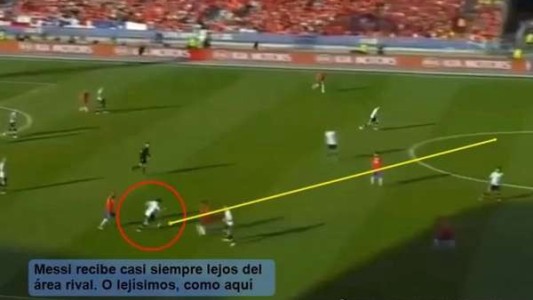 El video que demuestra que Messi no es culpable