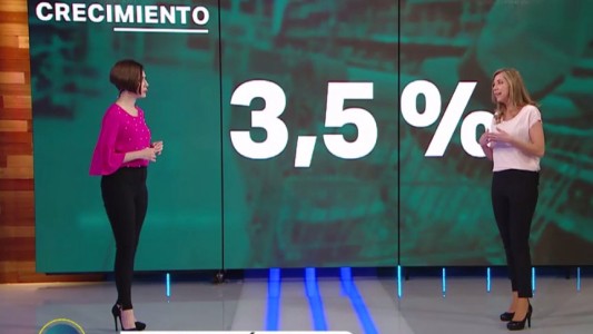 Cómo viene la economía para el 2018