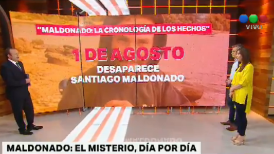 Caso Maldonado: el misterio, día por día
