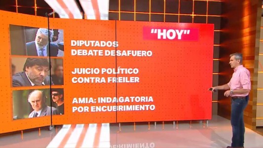 Las claves judiciales de la semana
