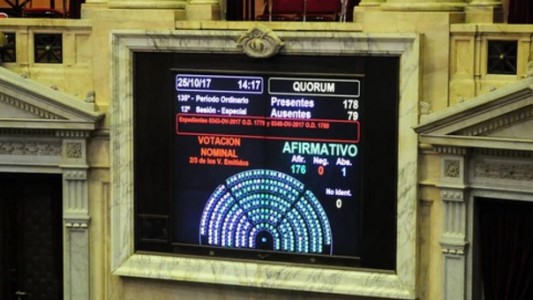 Seis diputados del FPV-PJ votaron a favor del desafuero de De Vido