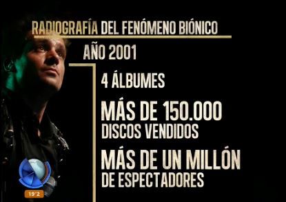 Radiografía de un fenómeno "biónico"