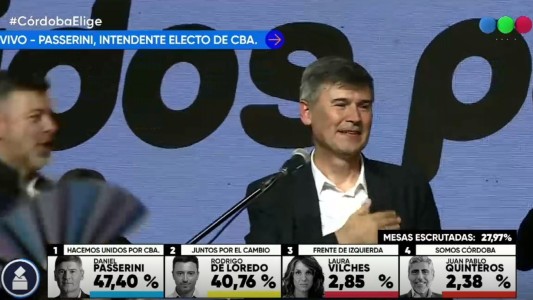 Córdoba: el oficialista Passerini se impuso ante Juntos por el Cambio