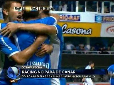 Lluvia de goles en Rafaela con el triunfo de Racing por 6 a 3