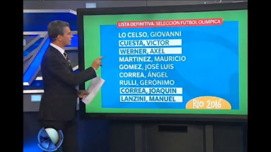 Lista definitiva: selección fútbol olímpica