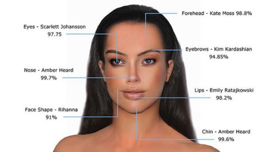 Esta es la cara de mujer más linda, según la ciencia