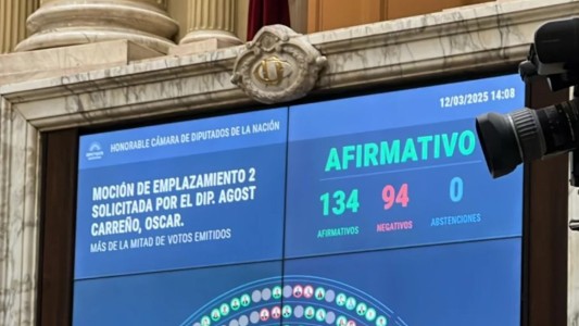 Diputados aprobó el tratamiento inmediato en comisiones de los proyectos sobre el Criptogate