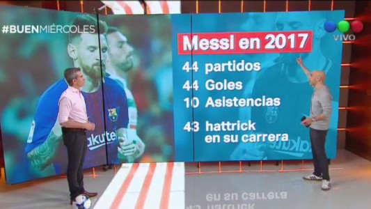 Messi, en todas las portadas