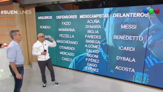 La lista completa para Argentina-Perú