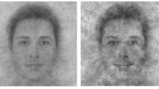 Así es la cara de Dios, según una encuesta en Estados Unidos