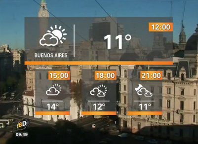 Baires Directo - Bloque 4 - Miércoles 24 de Junio de 2015