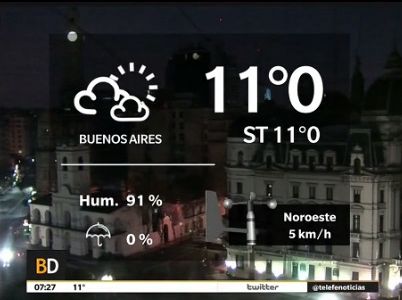 Baires Directo - Bloque 2 - Jueves 9 de julio de 2015