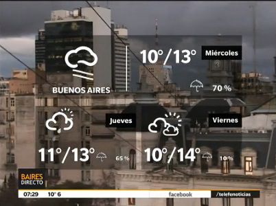 Baires Directo / Bloque 2 / 11/08/2015