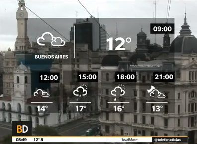 Baires Directo / Bloque 4 / 17/08/2015