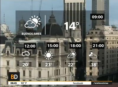 Baires Directo / Bloque 4 / 28/08/2015