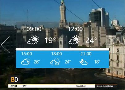 Baires Directo / Bloque 2 / 06/11/2015