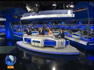 Telefe Noticias a las 20 Bloque 1 02/02/16