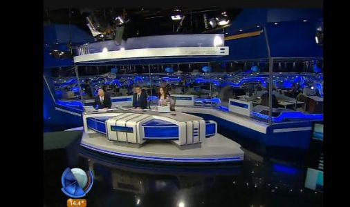 Telefe Noticias a las 20 / Bloque 1 / 10/05/2016
