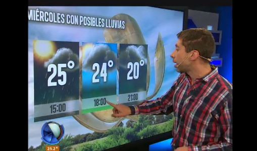 Telefe Noticias a las 13 / Bloque 3 / 09/11/2016