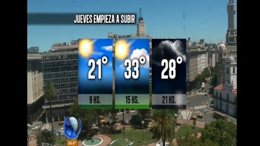 Telefe Noticias a las 13 / Bloque 3 / 18/01/2017
