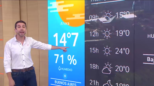 Buen Jueves /  Bloque 5 / 16/11/2017