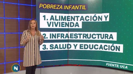 Telefe Noticias / Bloque 1 / 30/04/2018