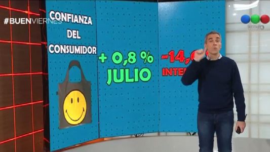 Buen Viernes / Bloque 2 / 27/07/2018