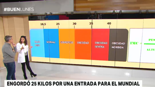 Un hincha engordó 25 kilos para conseguir una entrada para el Mundial