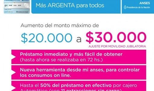 Aumentan el tope de crédito para usar la tarjeta Argenta