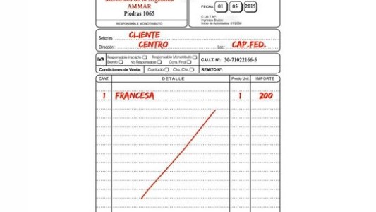 Campaña: el sindicato de trabajadoras sexuales reparte boletas por el valor de un servicio