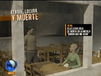 Infografía: ataque, locura y muerte en Caballito