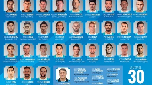 Copa América: Casco y Marchesín, las sorpresas en la lista de 30 preseleccionados