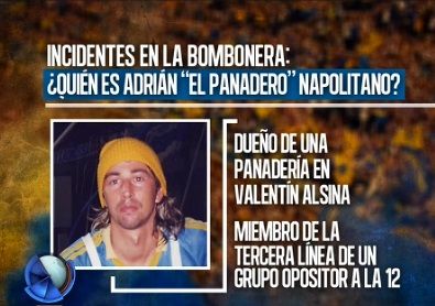 Eximieron de prisión a "Panadero" Napolitano