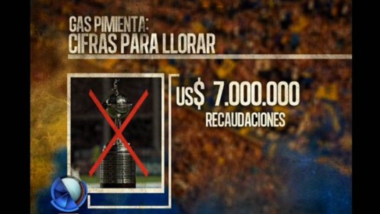 Infografía: Cuánta plata perdió Boca por el chiste del "Panadero" Napolitano