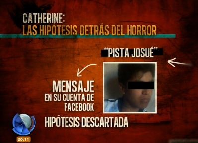 Catherine: las hipótesis del horror