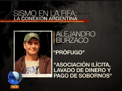 Sismo en la FIFA: la conexión argentina