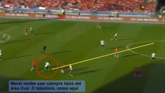 El video que demuestra que Messi no es culpable