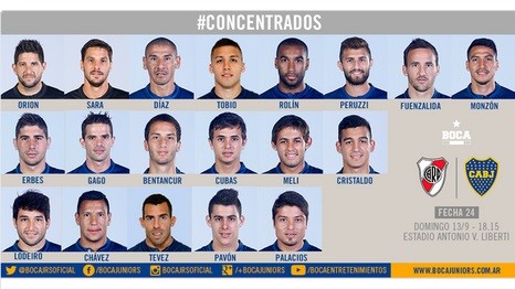 Arruabarrena dio la lista sin Pérez ni Colazo