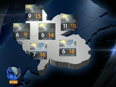 Viernes nublado y fresco, lluvias a el fin de semana