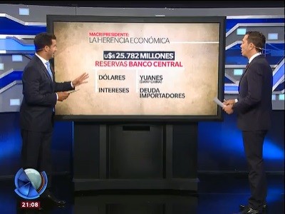 La herencia que recibe Macri: ¿cómo está la economía hoy?
