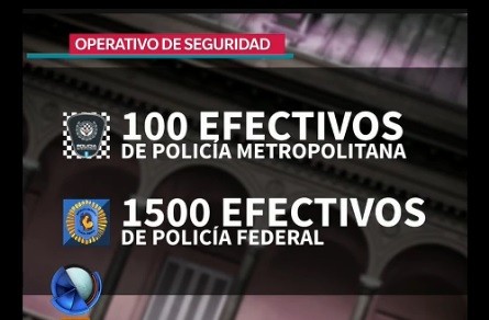 Asunción de Macri: operativo de seguridad y cortes de calles