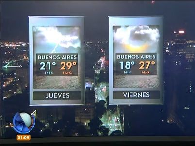 Jueves con calor y lluvias: máxima de 29 grados