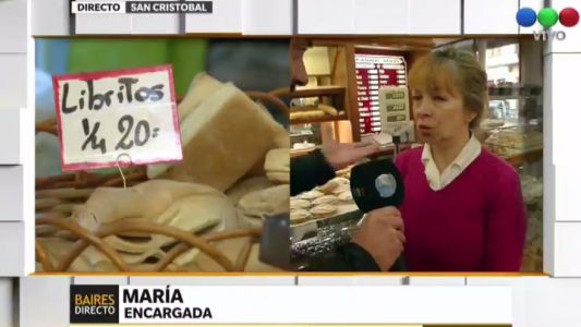 Sube el "índice desayuno"