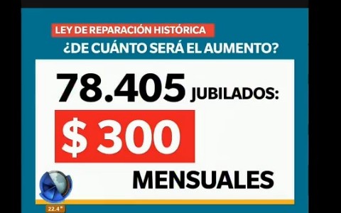 Ley de reparación histórica a los jubilados: ¿de cuánto será el aumento?