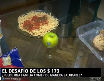 El desafío de los 173 pesos diarios