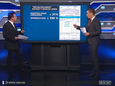 Marcha atrás al "dietazo" en Diputados: la opinión de Sietecase