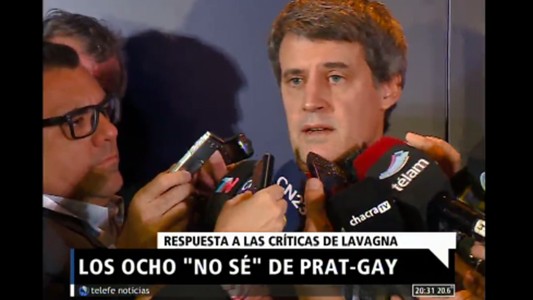 Los ocho "no sé" de Prat Gay