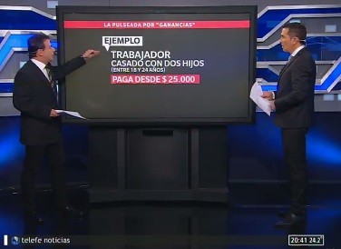 La pulseada por Ganancias