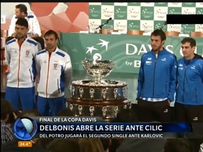 Copa Davis: el tenis argentino busca la gloria