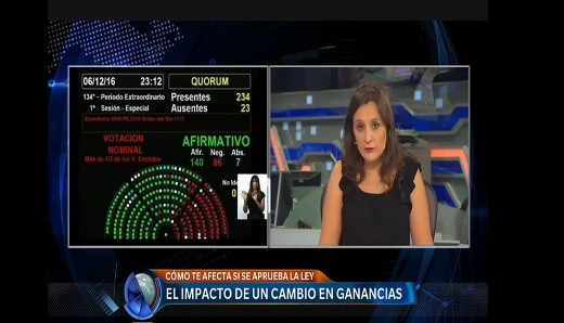 Modificación de Ganancias: cómo impacta en las jubilaciones